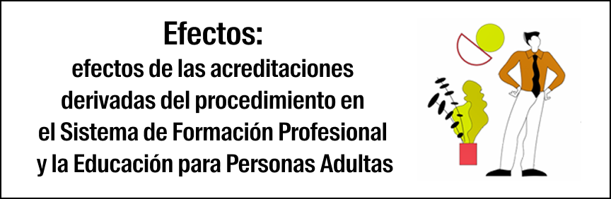 Efectos: efectos de las acreditaciones derivadas del procedimiento en el Sistema de Formación Profesional y la Educación para Personas Adultas