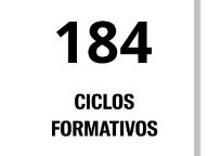 184 Ciclos formativos