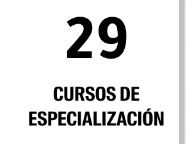 21 Cursos de especialización