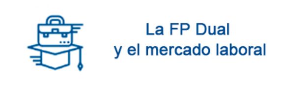 La FP actual y el mercado laboral