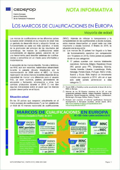 Nota informativa- Los marcos de cualificaciones en Europa