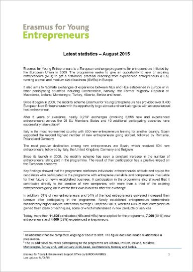 Latest programme Erasmus for young entrepreneurs statistics - August 2015