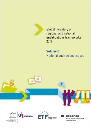 Global inventory of regional and national qualifications frameworks 2017. Vol-2